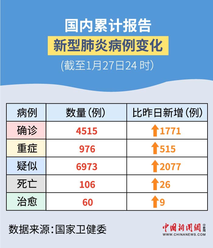 最新增肺炎，學(xué)習(xí)之旅中的變化與挑戰(zhàn)，自信與成就感的孕育地