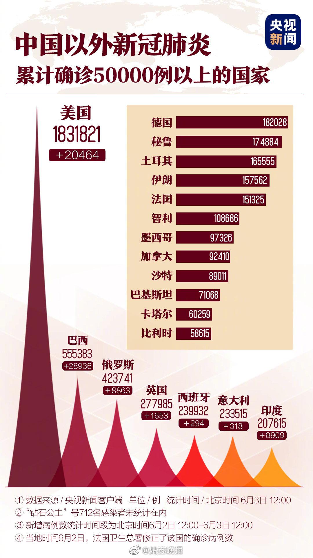 國際肺炎最新動(dòng)態(tài)，學(xué)習(xí)之路帶來自信與成就感的旅程