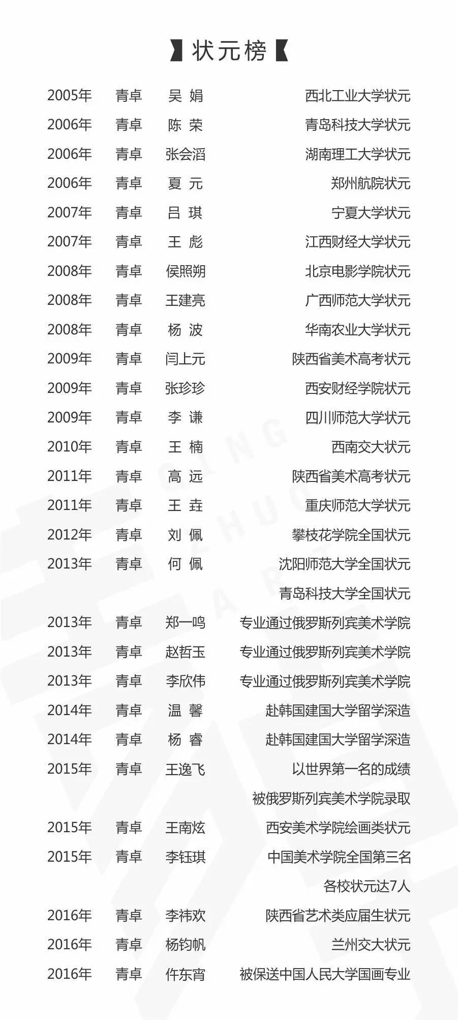 最新精神表，展現(xiàn)活力風(fēng)采，引領(lǐng)時代潮流