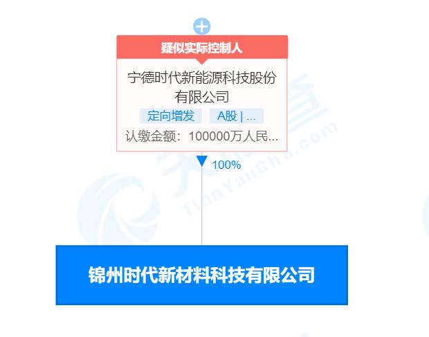 炭素最新信息概覽，時代背景下的獨特地位與深遠影響