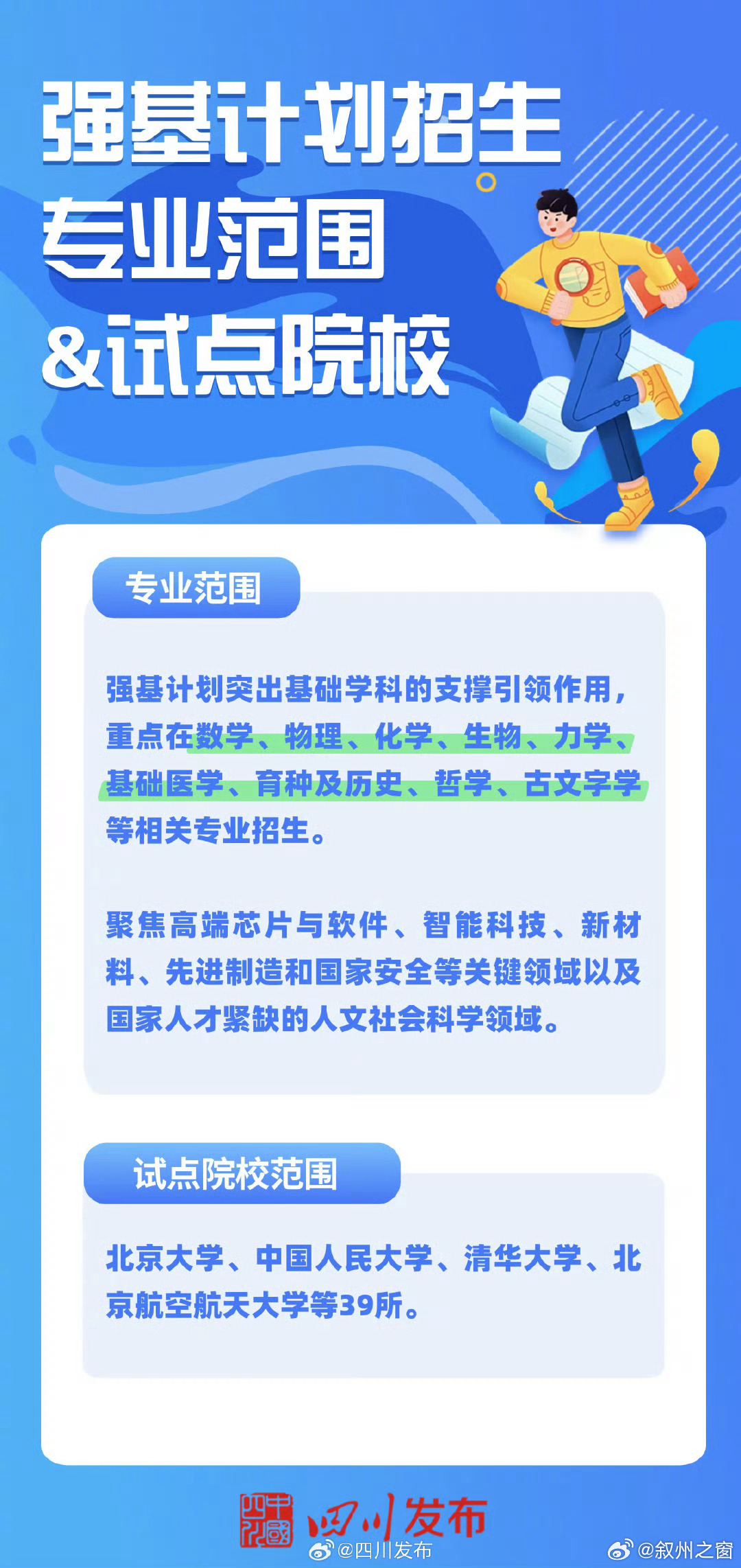 探索前沿科技，引領(lǐng)未來(lái)教育——最新強(qiáng)基計(jì)劃動(dòng)態(tài)