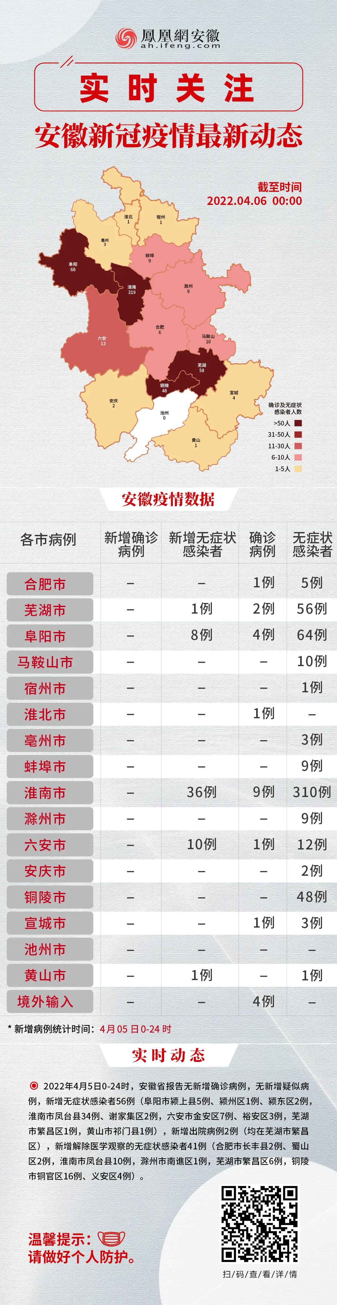 黃山疫情下的探索之旅，尋找自然美景中的內(nèi)心平和與寧?kù)o