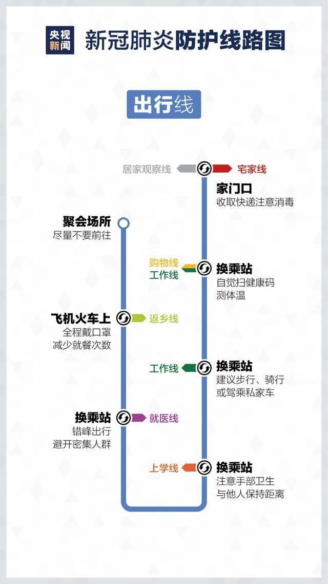 北洋疫情最新動(dòng)態(tài)，疫情下的溫馨日常觀察