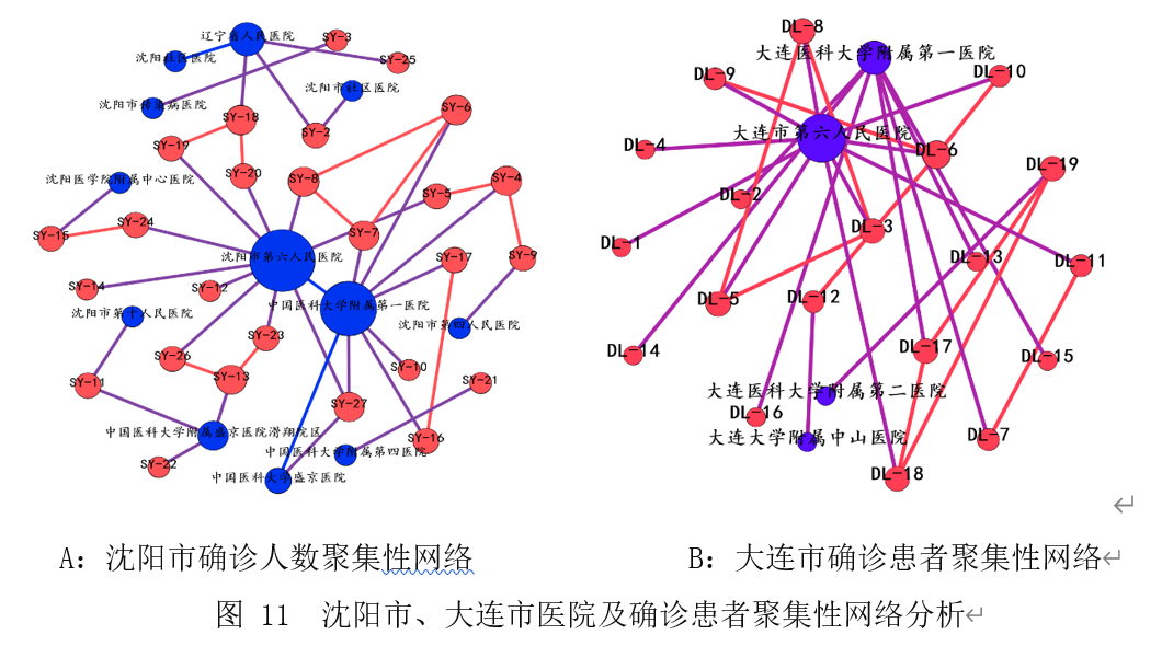 本溪冠狀最新情況詳解，任務(wù)完成與技能學(xué)習(xí)指南