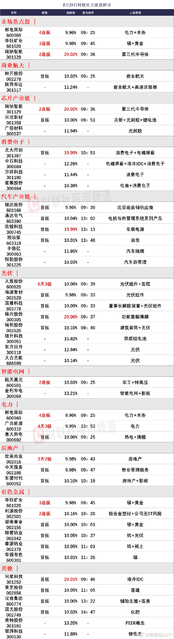 洞悉市場趨勢，把握投資機(jī)會，最新65-01行情解析