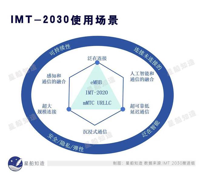 最新科技發(fā)展引領未來生活，高科技產(chǎn)品掀起科技浪潮新篇章