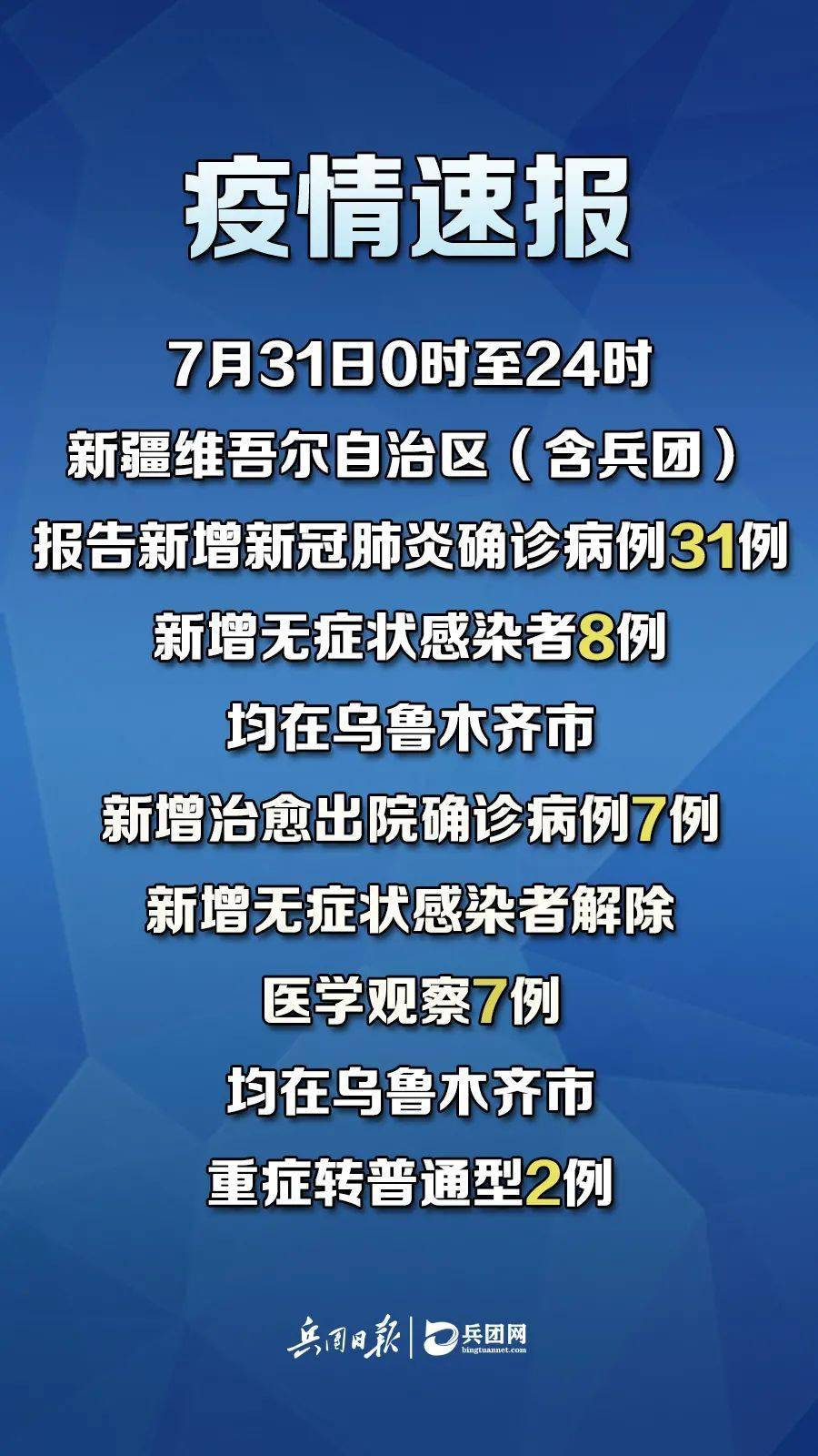 新冠肺炎最新動(dòng)態(tài)，變化中的學(xué)習(xí)，匯聚希望與力量