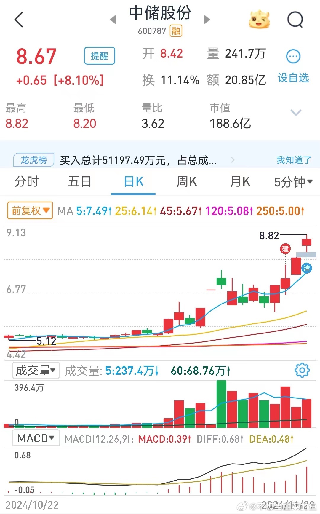 中儲(chǔ)最新消息，自然美景探索之旅的心靈洗禮與覺(jué)醒