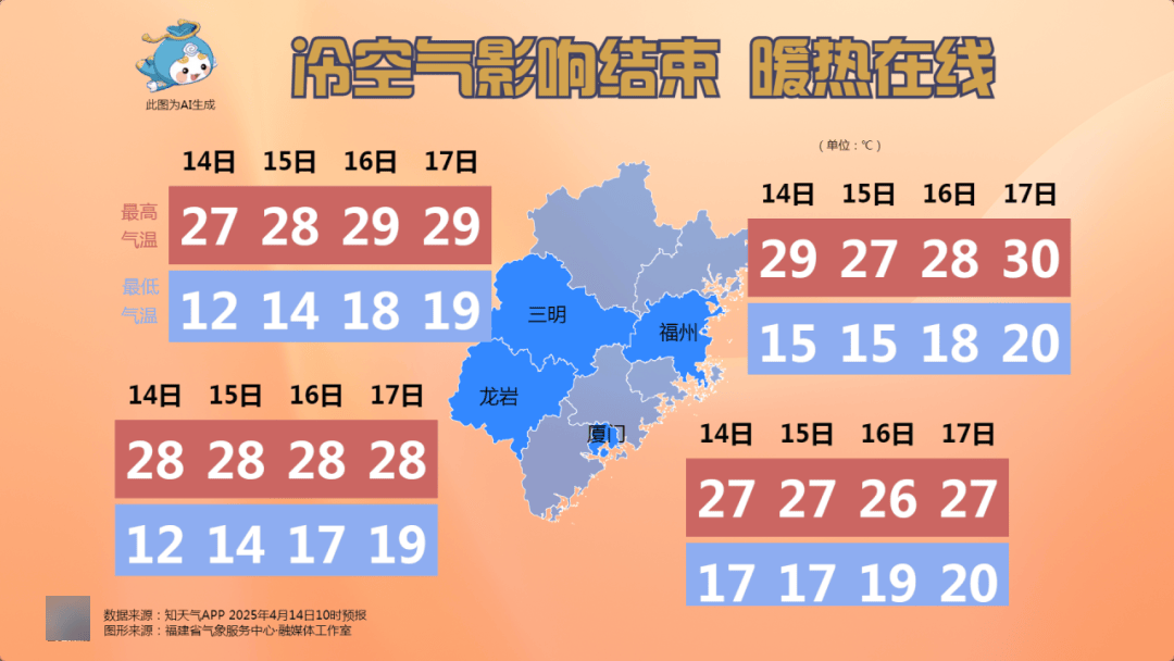 福建漳州最新天氣，探索自然美景，尋找內(nèi)心平和與寧靜之旅