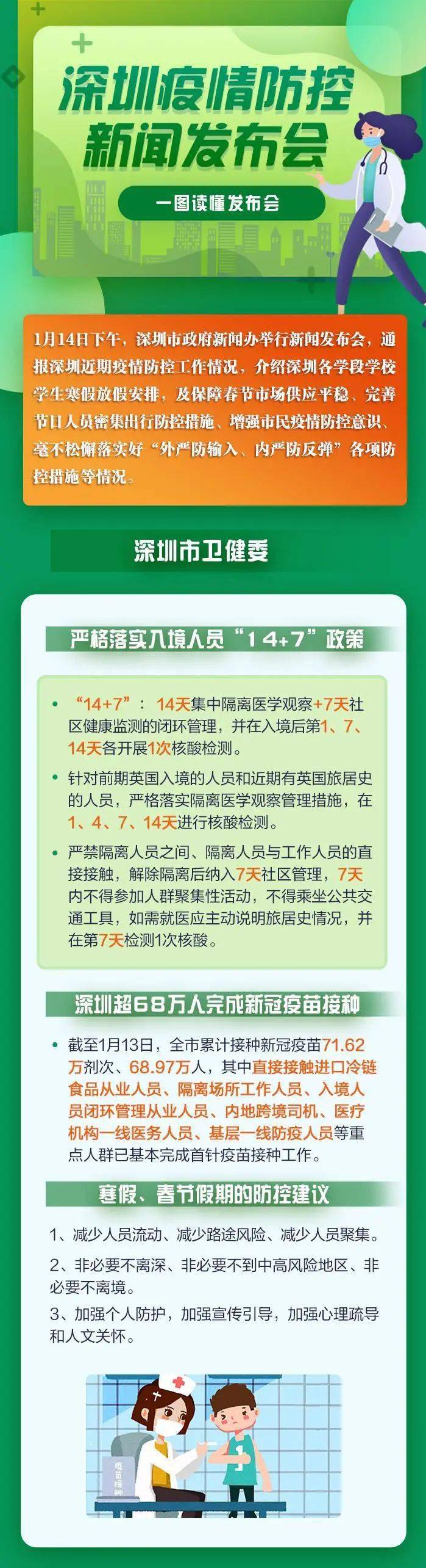 深圳衛(wèi)建委最新疫情動(dòng)態(tài)，變化中的力量與學(xué)習(xí)帶來的自信與成就感
