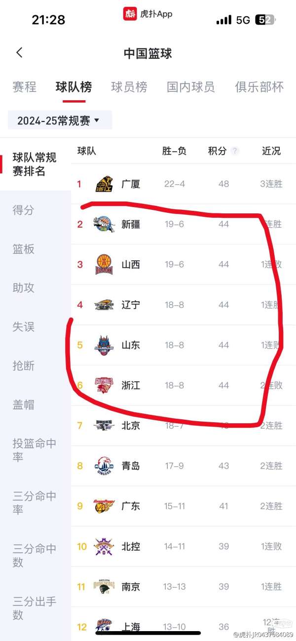 八一隊(duì)最新動(dòng)態(tài)，科技重塑籃球，競(jìng)技魅力前所未有