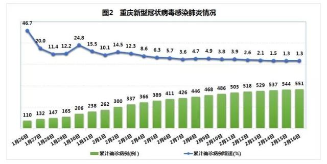 美國(guó)抗疫情最新數(shù)據(jù)，時(shí)代的挑戰(zhàn)與反思
