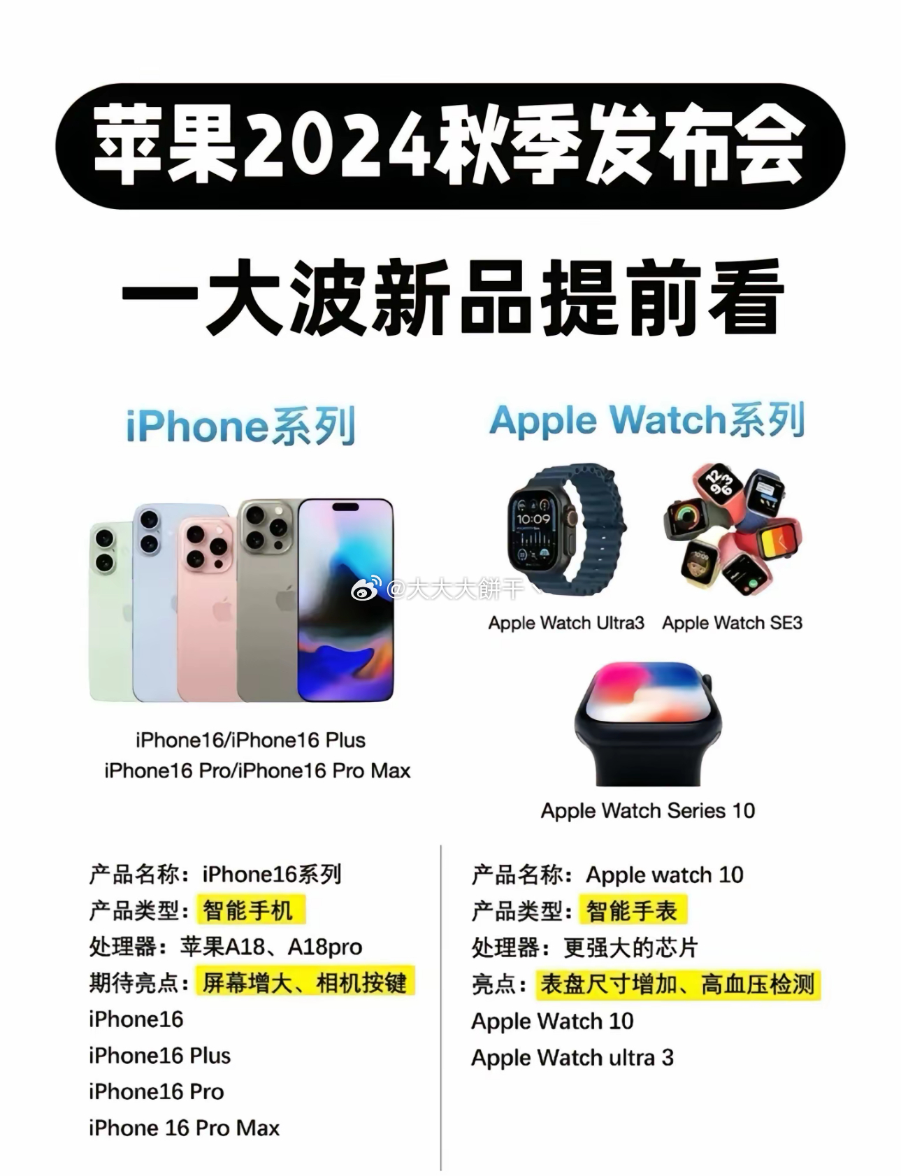 iPhone最新型號購買指南，如何輕松完成購買任務(wù)