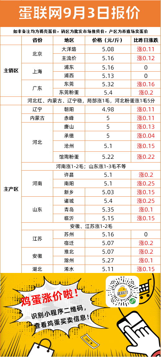 廣場(chǎng)燈具 第40頁