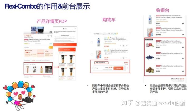 Lazada最新動態(tài)揭秘，溫馨購物之旅的奇遇