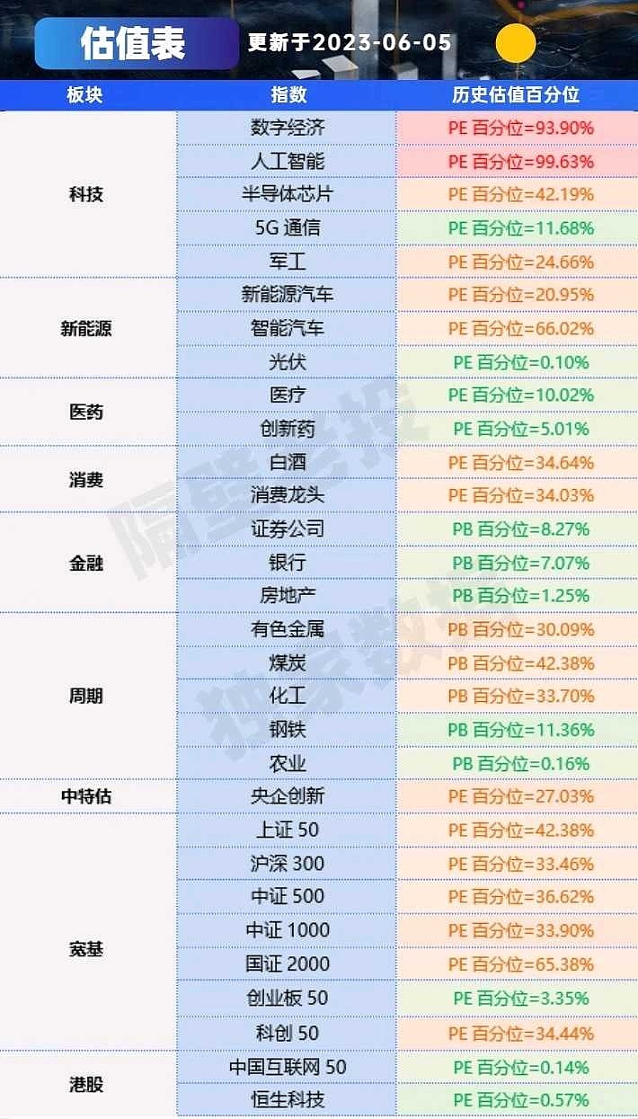 A股最新價值股深度解析與觀點(diǎn)闡述，挖掘潛力股，洞悉市場趨勢