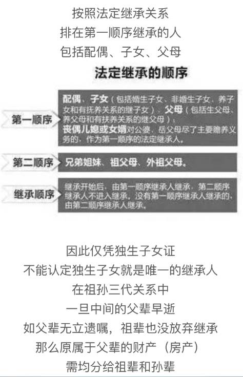 父母房產(chǎn)繼承新規(guī)，傳承中的溫情故事，家庭傳承新篇章