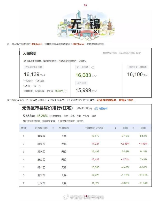 甪源最新房價(jià)揭秘，小巷深處的驚喜探索之旅
