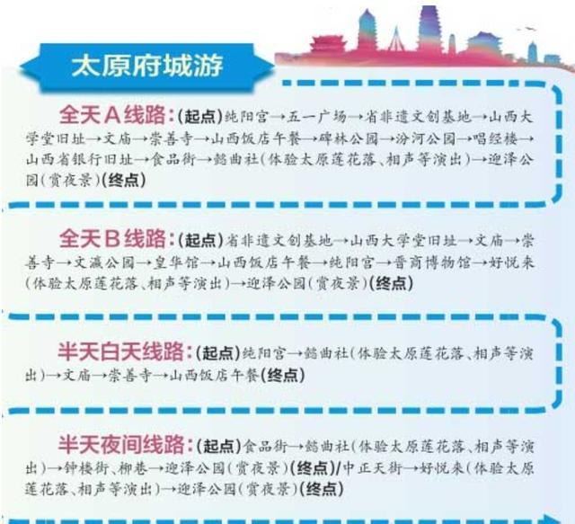 太原最新路線探索，自然美景之旅，追尋內(nèi)心平和與寧靜的旅程