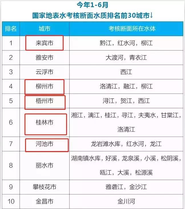 廣西最新十強(qiáng)，巷弄深處的隱藏瑰寶揭秘